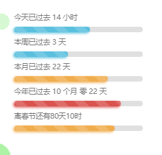 图片[14]-zibll子比主题美化教程汇总