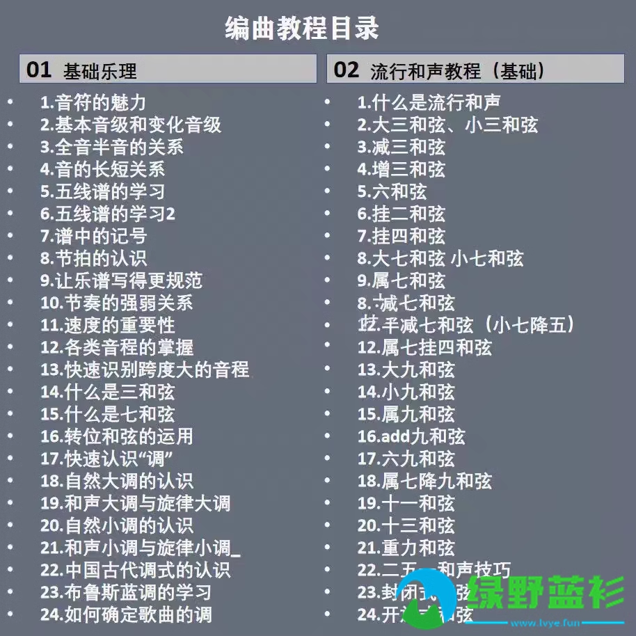 图片[2]-编曲混音写歌后期视频教学零基础入门到精通cubase乐器弹奏创作