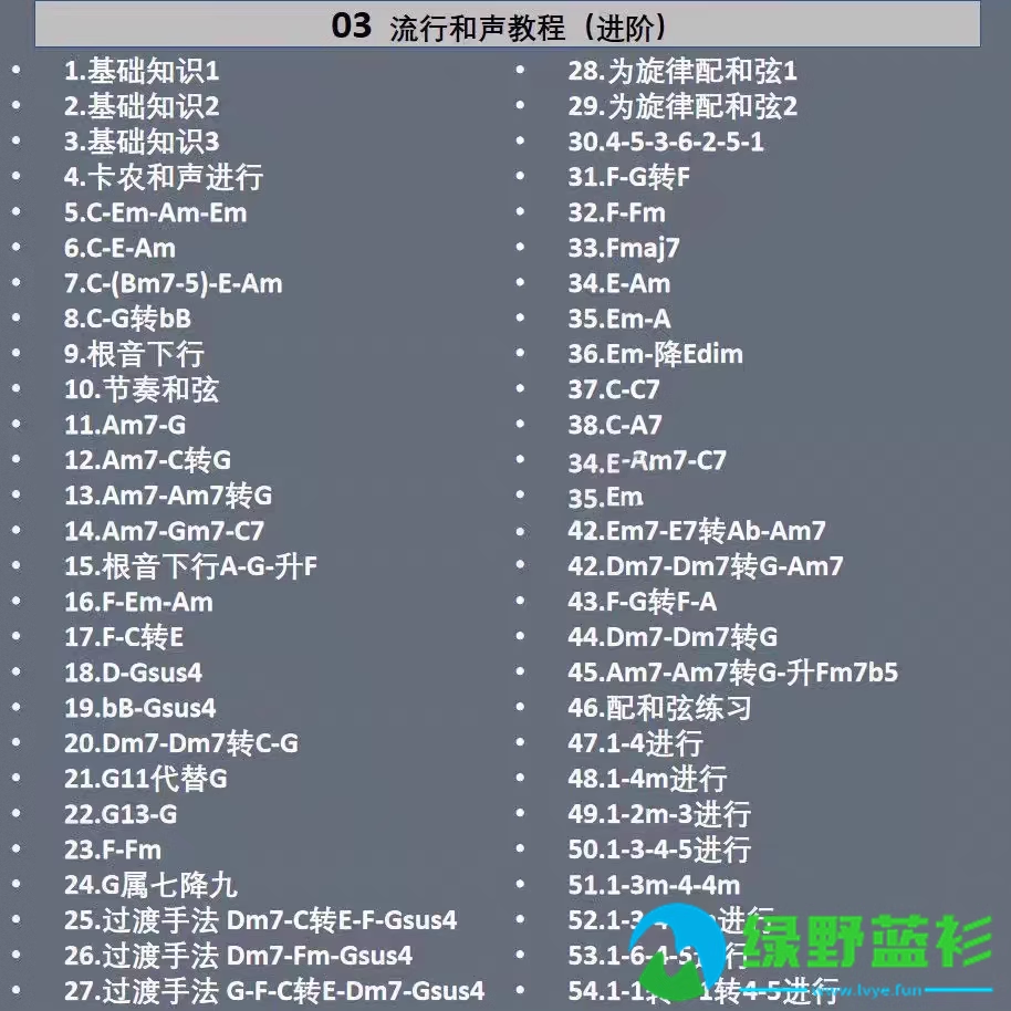 图片[3]-编曲混音写歌后期视频教学零基础入门到精通cubase乐器弹奏创作